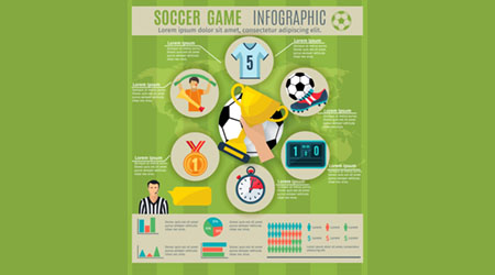 Basic Rules of Football